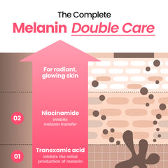 Dark Spot Correcting Pink Glow Cream